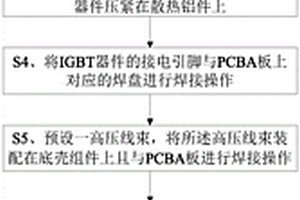 新能源汽車高壓PTC產(chǎn)品加工方法及加工設(shè)備