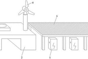 風(fēng)光伏儲(chǔ)能新能源汽車充換電一體站