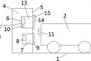 新能源汽車充電樁管控系統(tǒng)