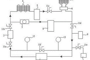 帶油氣凈化的新能源汽車空調(diào)電動(dòng)壓縮機(jī)檢測系統(tǒng)