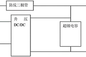 基于單向升壓DCDC半主動(dòng)結(jié)構(gòu)的新能源船舶電源系統(tǒng)