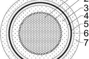 新能源汽車用鋁合金電纜及其生產(chǎn)工藝