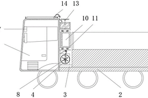 工程車輛用節(jié)能型新能源空調(diào)