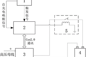 新能源車輛停車后低壓電池防虧電方法及系統(tǒng)