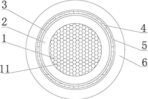 雙屏蔽柔性新能源車內(nèi)高壓電纜