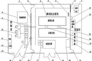 新能源汽車三電聯(lián)調(diào)實(shí)驗(yàn)系統(tǒng)布置結(jié)構(gòu)