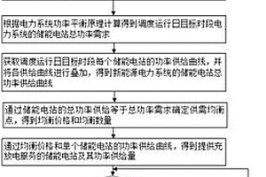 高滲透率新能源電力系統(tǒng)的多儲(chǔ)能電站廣域協(xié)調(diào)調(diào)度方法