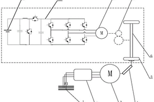 新能源電動(dòng)汽車的電機(jī)能量轉(zhuǎn)換充電裝置、方法、系統(tǒng)