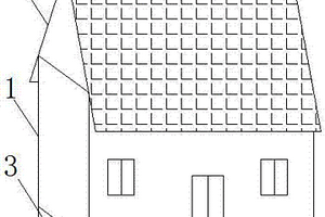 新能源被動(dòng)式冷彎薄壁型鋼房屋