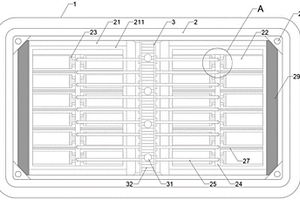 新能源電動車電池模組