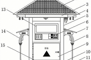 具有防護(hù)功能的新能源汽車用充電樁