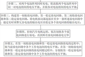 提高新能源電動(dòng)汽車電池輸出效率的方法