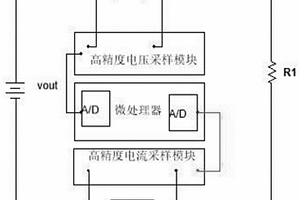 新能源汽車中繼電器的診斷方法