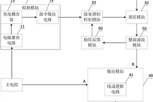 電源切換電路、電動助力轉(zhuǎn)向系統(tǒng)以及新能源汽車