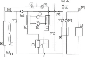 新能源汽車用二氧化碳熱泵熱管理系統(tǒng)及其工作方法