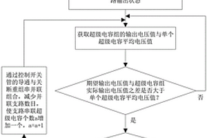 新能源發(fā)電的儲能裝置管理電路及其控制方法