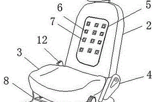 具有按摩功能的新能源汽車座椅