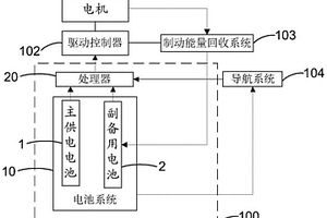 用于新能源汽車的電池控制系統(tǒng)及其控制方法