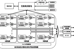 新能源汽車高壓電氣系統(tǒng)