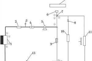 用于新能源汽車的燃料電池?zé)峁芾硐到y(tǒng)