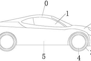 防干擾輪轂計(jì)數(shù)的新能源汽車