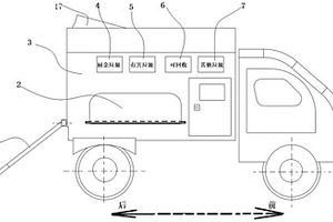 生活垃圾智能分類、流動(dòng)收集新能源特種車輛