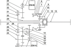 新能源卡車多擋電驅(qū)橋結(jié)構(gòu)