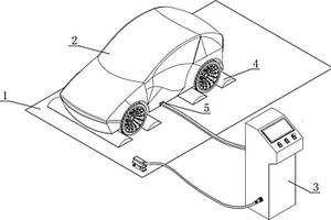 方便新能源汽車動力域調試的裝置
