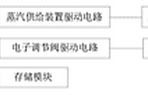 新能源路面融冰系統(tǒng)及其工作方法