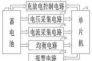 新能源電動車充電控制電路