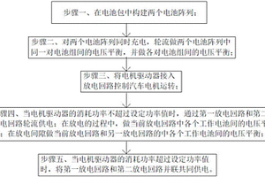 降低新能源電動(dòng)汽車電池發(fā)熱量的方法