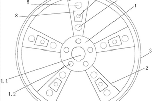 新能源汽車用高強(qiáng)韌輕量化輪轂