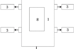 用于新能源汽車的電控系統(tǒng)