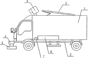 新能源道路檢測車