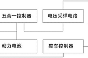 新能源汽車五合一控制器防反接裝置