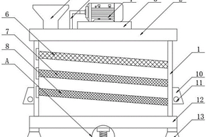 新能源振動篩選裝置