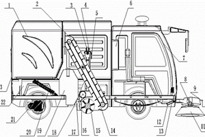 新能源電動清掃車