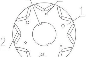 分段斜極永磁同步新能源電機(jī)轉(zhuǎn)子