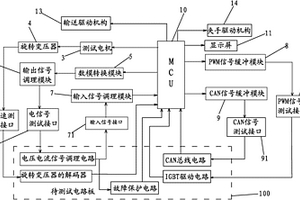 新能源汽車電機(jī)驅(qū)動器電路板自動測試裝置