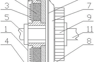 新能源汽車用高扭矩長壽命電磁離合器
