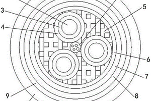 新能源汽車用耐腐蝕防火電力電纜