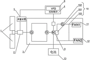 新能源張力機(jī)