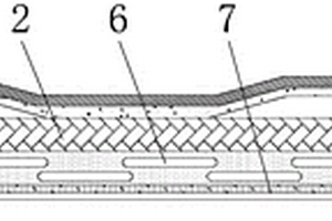 高效多紋路隔熱型新能源汽車膜
