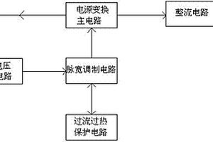 新能源電動(dòng)汽車低壓大功率供電電源