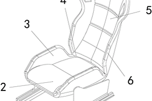 用于新能源汽車的座椅