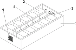 用于新能源汽車(chē)電池組的循環(huán)風(fēng)冷裝置