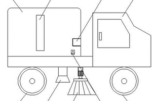 可調(diào)節(jié)清掃寬度的新能源環(huán)衛(wèi)車