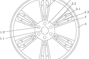 基于減重凹槽的新能源汽車用輪轂