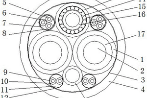 用于低溫環(huán)境的新能源冷卻電纜