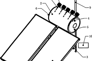 平板不銹鋼高效新能源太陽能發(fā)電熱水器